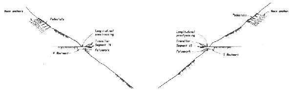 Fig. 6a