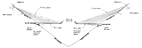 Fig. 6b