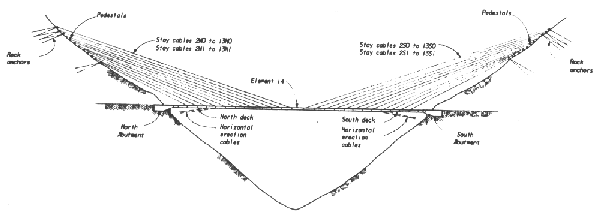 Fig. 6c